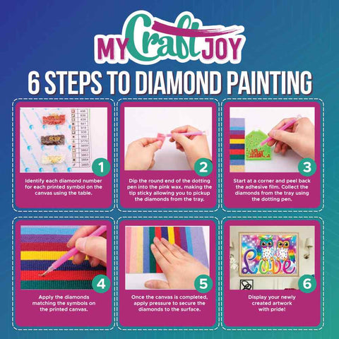 Birds and Flowers - DIY Diamond Painting Kit